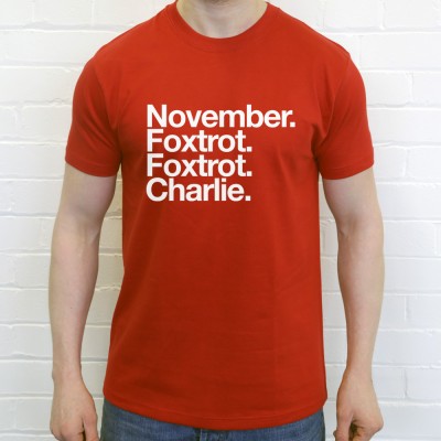 Nottingham Forest FC: November Foxtrot Foxtrot Charlie