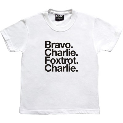 Birmingham City FC: Bravo Charlie Foxtrot Charlie