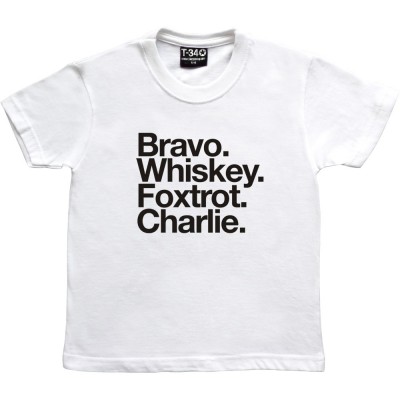 Bolton Wanderers FC: Bravo Whiskey Foxtrot Charlie