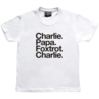 Crystal Palace FC: Charlie Papa Foxtrot Charlie