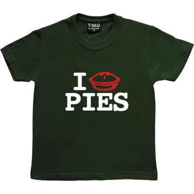 I (Pie) Pies