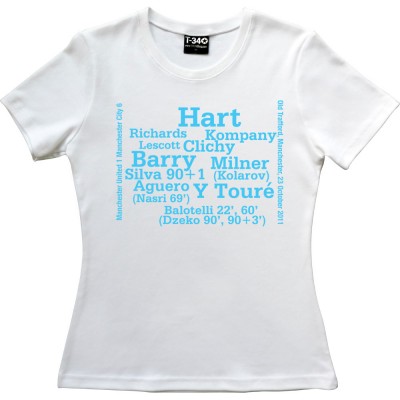 Manchester City 6-1 Manchester Derby Line-Up