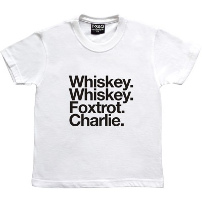 Wolverhampton Wanderers FC: Whiskey Whiskey Foxtrot Charlie