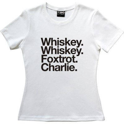 Wolverhampton Wanderers FC: Whiskey Whiskey Foxtrot Charlie
